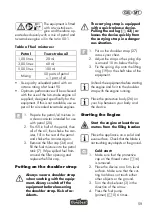 Preview for 59 page of FLORABEST BL FBS 25 A1 Translation Of The Original Instructions