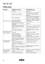 Preview for 92 page of FLORABEST BL FBS 25 A1 Translation Of The Original Instructions