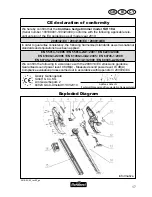 Preview for 17 page of FLORABEST ?FAH 18 A Translation Of Original Operation Manual