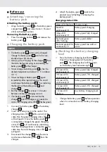 Preview for 11 page of FLORABEST FAHS 40-Li A1 Operation And Safety Notes Translation Of The Original Instructions