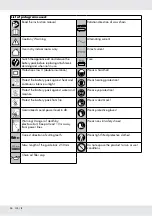 Preview for 24 page of FLORABEST FALH 40-Li A1 Operation And Safety Notes Translation Of The Original Instructions