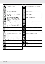 Preview for 42 page of FLORABEST FALH 40-Li A1 Operation And Safety Notes Translation Of The Original Instructions