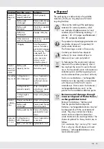 Предварительный просмотр 17 страницы FLORABEST FARM 40-Li A1 Operation And Safety Notes Translation Of The Original Instructions