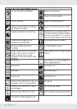 Предварительный просмотр 90 страницы FLORABEST FARM 40-Li A1 Operation And Safety Notes Translation Of The Original Instructions