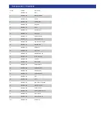 Preview for 5 page of FLORABEST FBLB 33 A1 Operation And Safety Notes