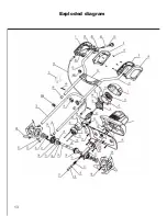 Предварительный просмотр 13 страницы FLORABEST FGH 700 Operation?And Safety