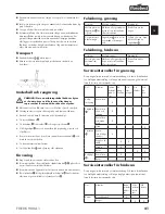 Preview for 25 page of FLORABEST FHEHS 900 A1 Operation Manual