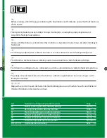 Preview for 2 page of FLORABEST FHL 900 A1 Operation Manual