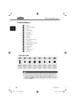 Предварительный просмотр 18 страницы FLORABEST FKG 48 A1 Assembly And Operating Instructions Manual