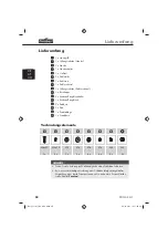 Предварительный просмотр 54 страницы FLORABEST FKG 48 A1 Assembly And Operating Instructions Manual