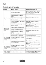 Preview for 62 page of FLORABEST FLB 2500 A2 Translation Of Original Operation Manual