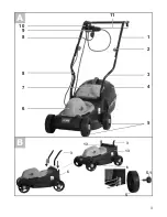 Preview for 3 page of FLORABEST FRM 1200 D3 Original Operation Manual