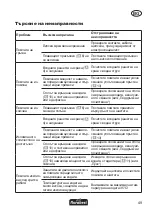 Preview for 49 page of FLORABEST FTP 400 B2 Translation Of Original Operation Manual