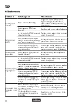 Предварительный просмотр 38 страницы FLORABEST FTP 400 C2 Translation Of Original Operation Manual