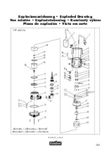 Preview for 101 page of FLORABEST FTP 400 E Translation Of The Original Instructions