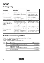 Preview for 56 page of FLORABEST FTS 1100 B2 Translation Of Original Operation Manual