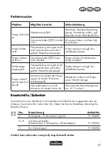 Preview for 67 page of FLORABEST FTS 1100 B2 Translation Of Original Operation Manual