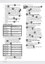 Предварительный просмотр 12 страницы FLORABEST HTA FKTSA 40-Li A1 Operation And Safety Notes