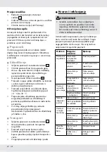 Предварительный просмотр 38 страницы FLORABEST HTA FKTSA 40-Li A1 Operation And Safety Notes