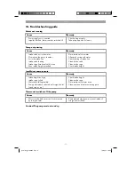 Предварительный просмотр 13 страницы FLORABEST Set FGPA 1000 A1 Original Operating Instructions