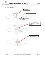 Preview for 9 page of Flosonics Medical FloPatch FP120 User Manual