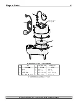 Preview for 7 page of Flotec 3601A SERIES Owner'S Manual