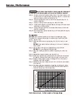 Предварительный просмотр 5 страницы Flotec 4202A Series Owner'S Manual