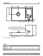 Предварительный просмотр 17 страницы Flotec Add-a-Jon Owner'S Manual