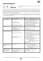 Preview for 47 page of Flotec AutoJet 1000 Use And Maintenance Manual