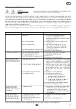 Preview for 77 page of Flotec AutoJet 1000 Use And Maintenance Manual