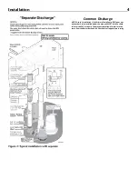 Предварительный просмотр 4 страницы Flotec BDWWHU Owner'S Manual