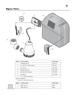 Preview for 15 page of Flotec BDWWHU Owner'S Manual