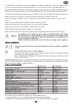 Preview for 9 page of Flotec COMPAC 150 Use And Maintenance Manual