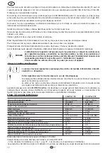 Preview for 14 page of Flotec COMPAC 150 Use And Maintenance Manual