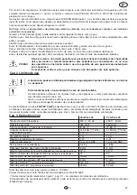 Preview for 29 page of Flotec COMPAC 150 Use And Maintenance Manual