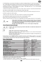 Preview for 39 page of Flotec COMPAC 150 Use And Maintenance Manual