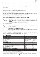 Preview for 49 page of Flotec COMPAC 150 Use And Maintenance Manual