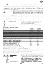 Preview for 89 page of Flotec COMPAC 150 Use And Maintenance Manual