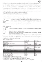 Preview for 3 page of Flotec COMPAC 200 Use And Maintenance Manual