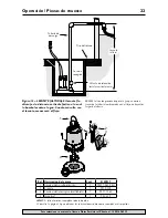 Preview for 22 page of Flotec E100ELT Owner'S Manual