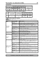 Preview for 23 page of Flotec E100ELT Owner'S Manual