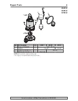 Preview for 6 page of Flotec E50TLT Owner'S Manual