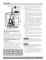 Preview for 8 page of Flotec E75STVT-01 Owner'S Manual