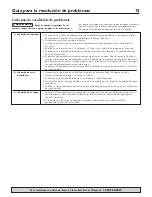 Preview for 15 page of Flotec E75STVT Owner'S Manual