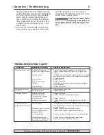 Preview for 5 page of Flotec Easy Sump FPRP3250C Owner'S Manual