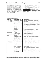 Preview for 11 page of Flotec Easy Sump FPRP3250C Owner'S Manual