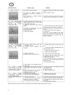 Preview for 8 page of Flotec ergon 5000 Use And Maintenance Manual