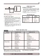 Preview for 3 page of Flotec FLOODMATE 6000 Owner'S Manual