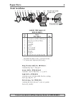 Preview for 7 page of Flotec FP0F360AC Owner'S Manual