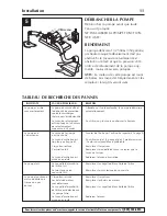 Preview for 12 page of Flotec FP0F360AC Owner'S Manual